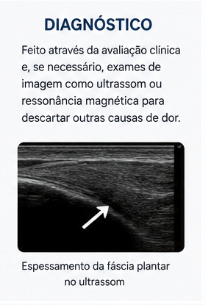 Ilustração: Preciso fazer exames antes da consulta?
